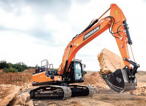 Excavadoras medianas de Doosan